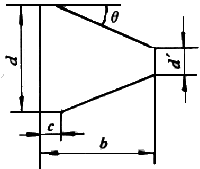 渦街流量計工作原理是什么？